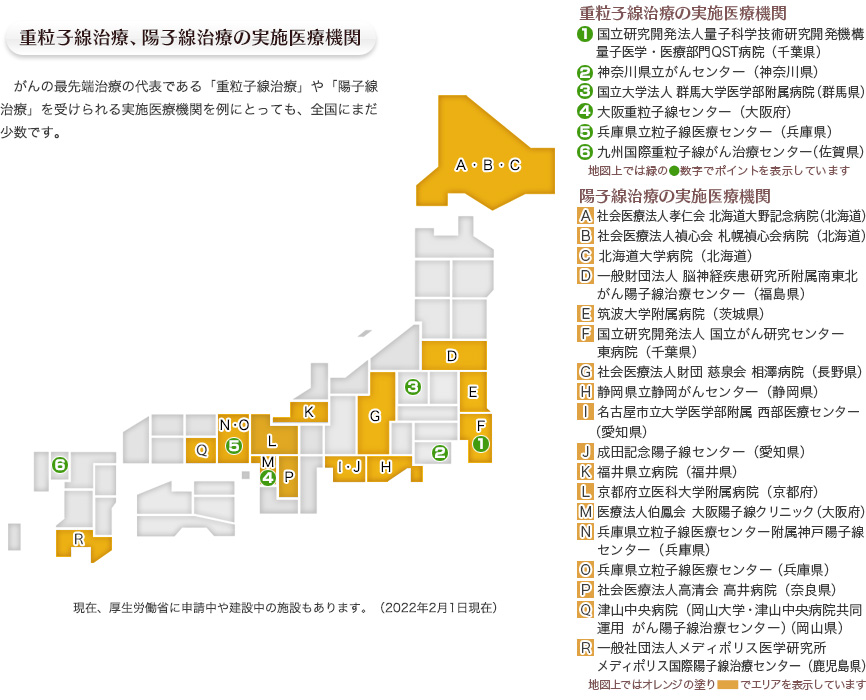 重粒子線治療、陽子線治療の実施医療機関
