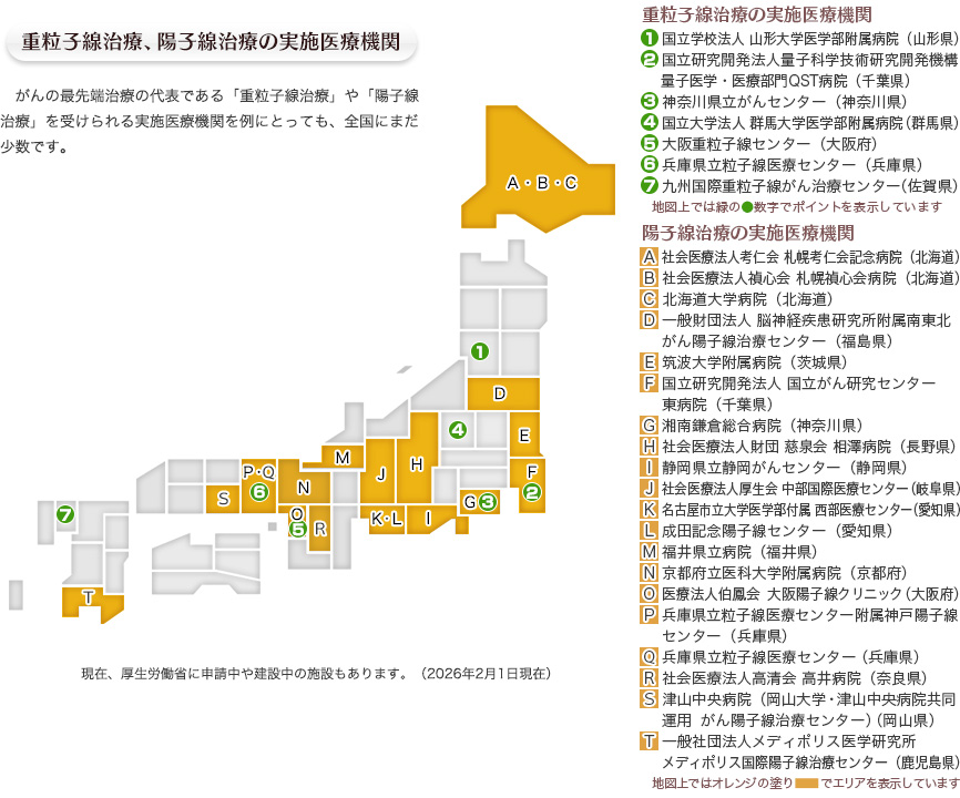 重粒子線治療、陽子線治療の実施医療機関